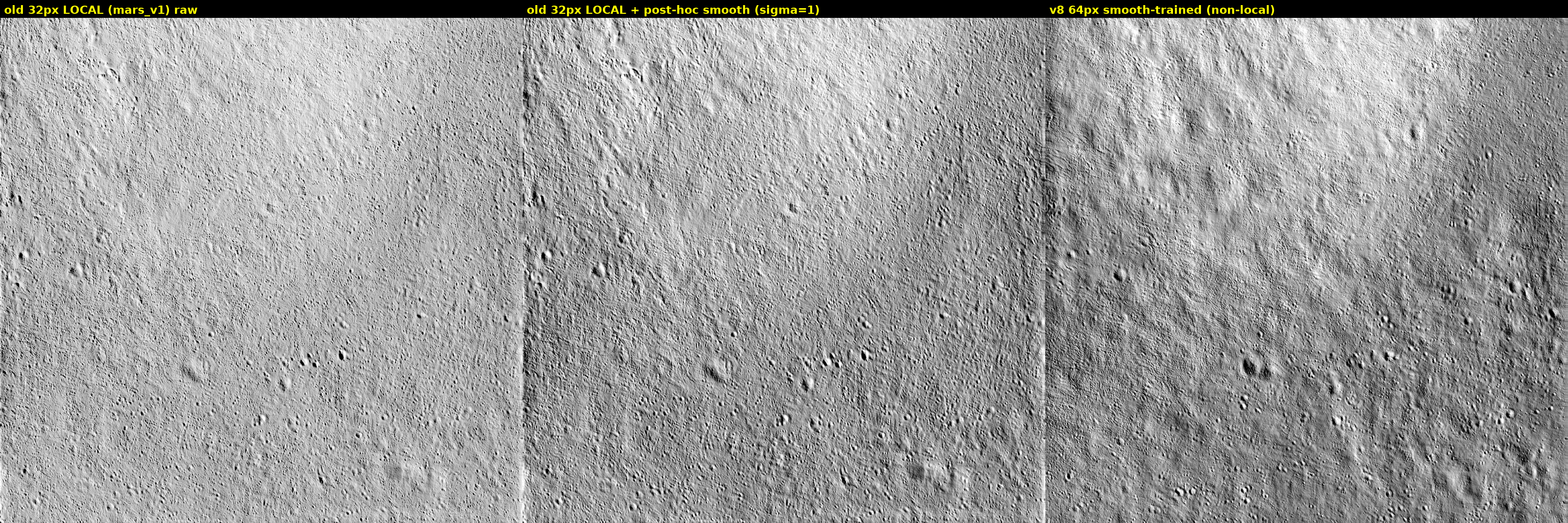 enh-0p3125m-32pxlocal-smoothed-vs-v8