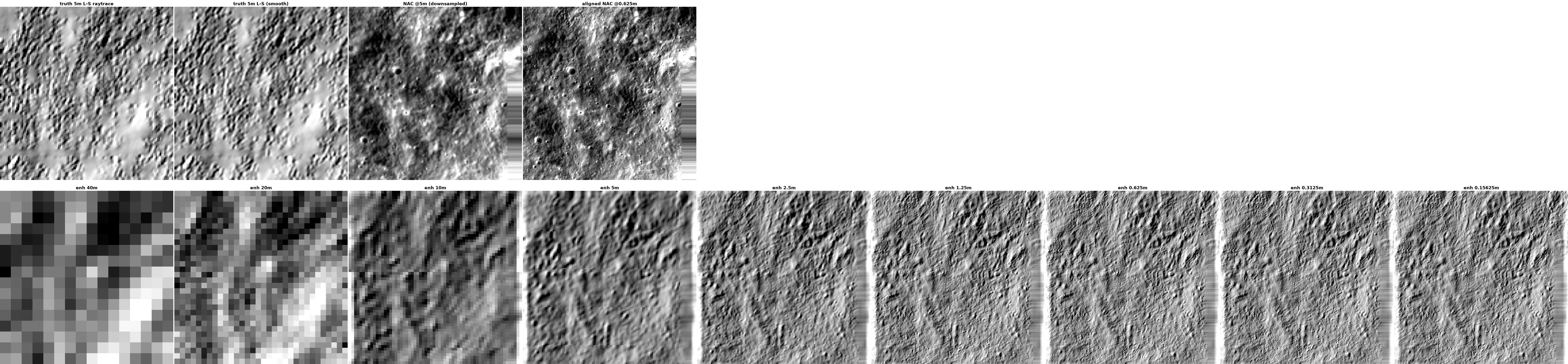mars-cascade-enhance-sequence