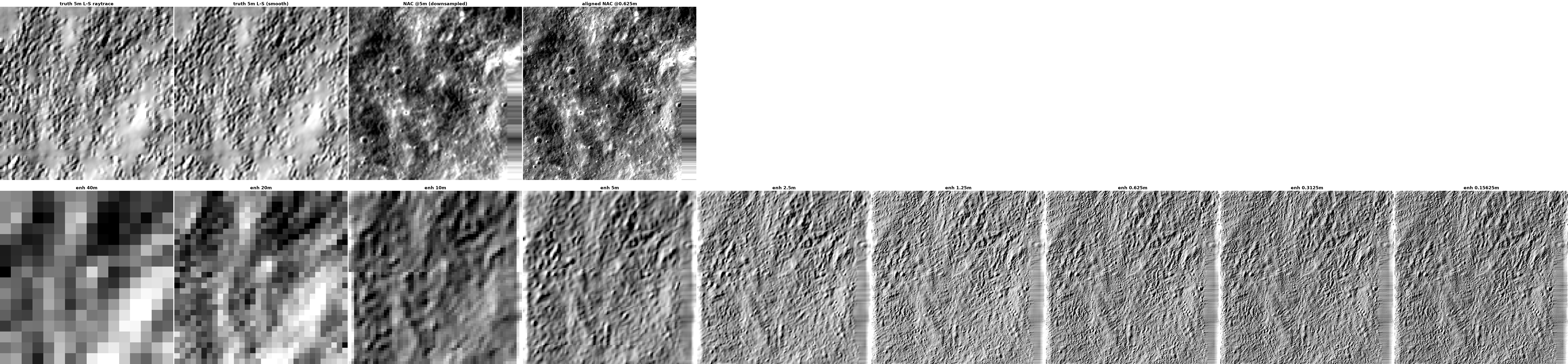mars-cascade-h053-enhance-sequence