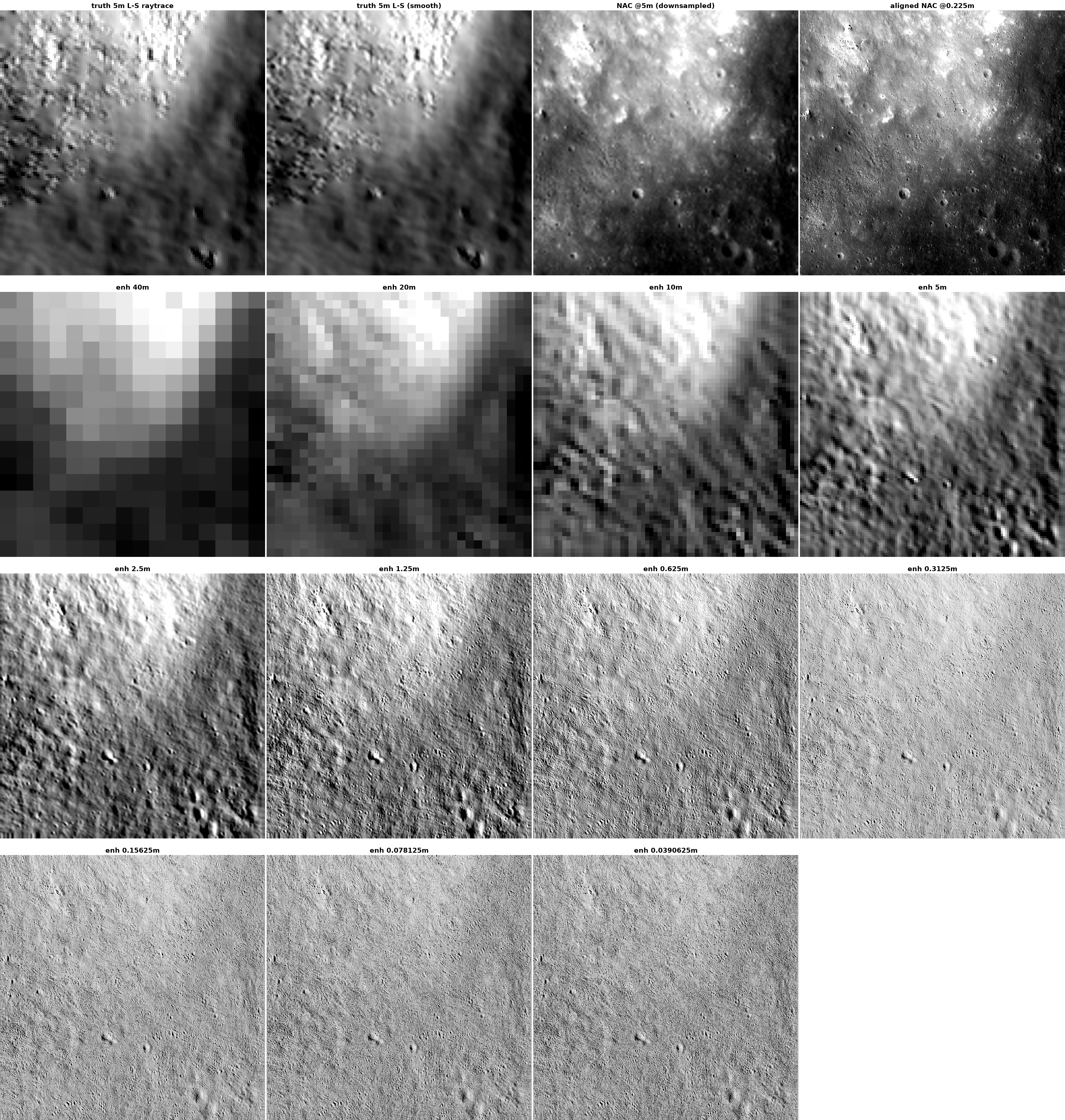 mars-cascade-m168007359le-64px-enhance-sequence