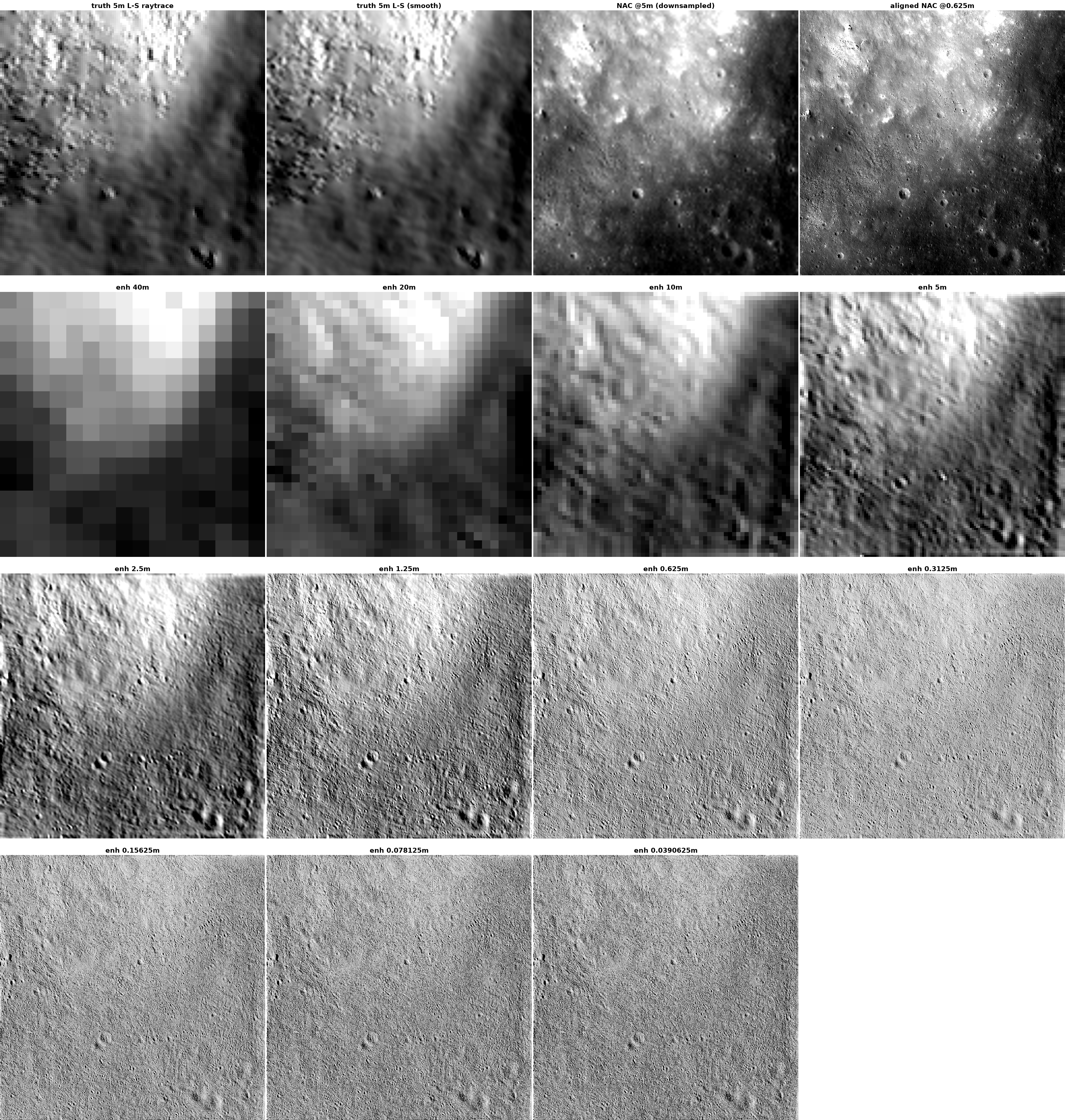 mars-cascade-m168007359le-cubic-enhance-sequence
