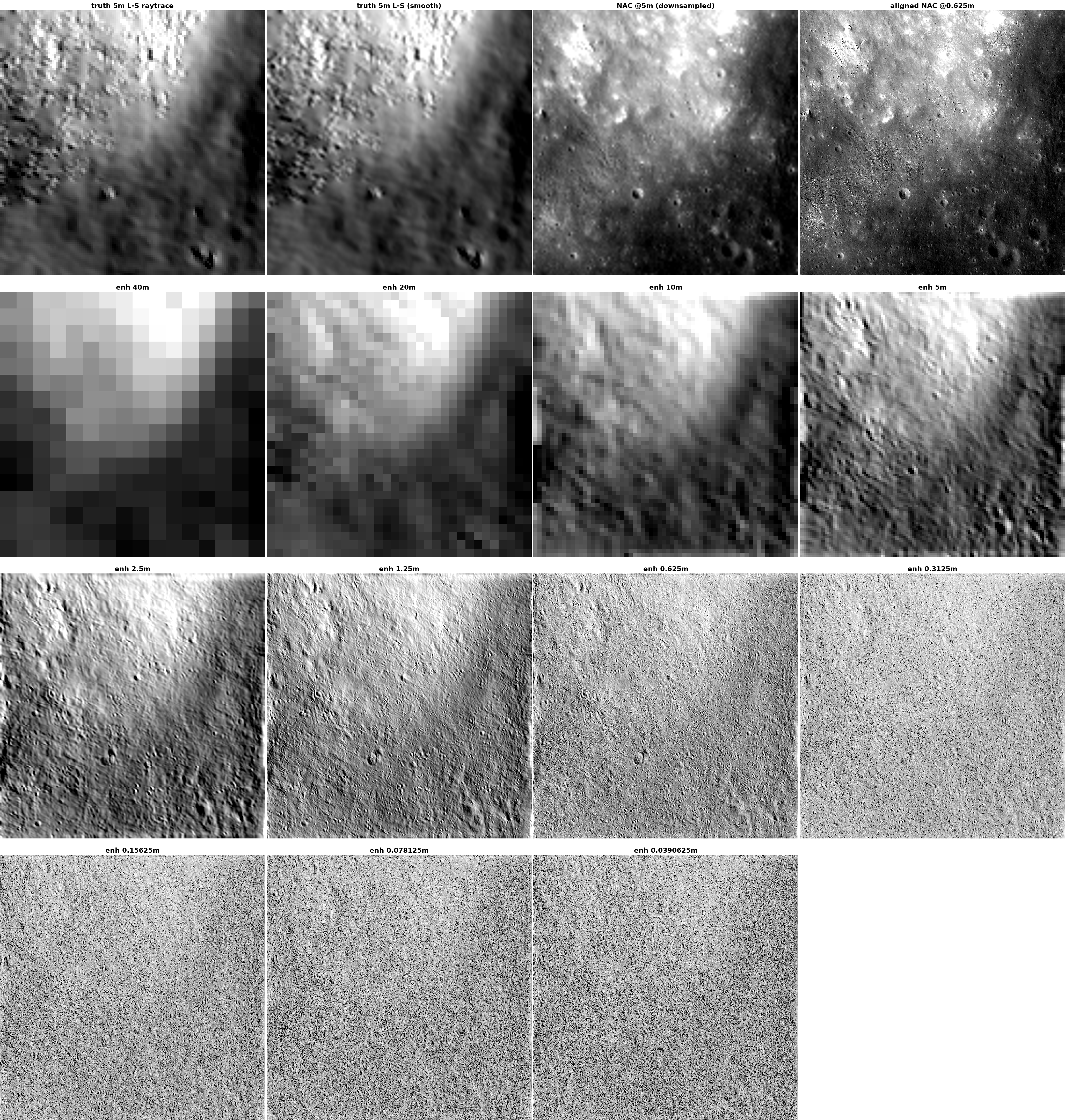 mars-cascade-seamfix-enhance-sequence