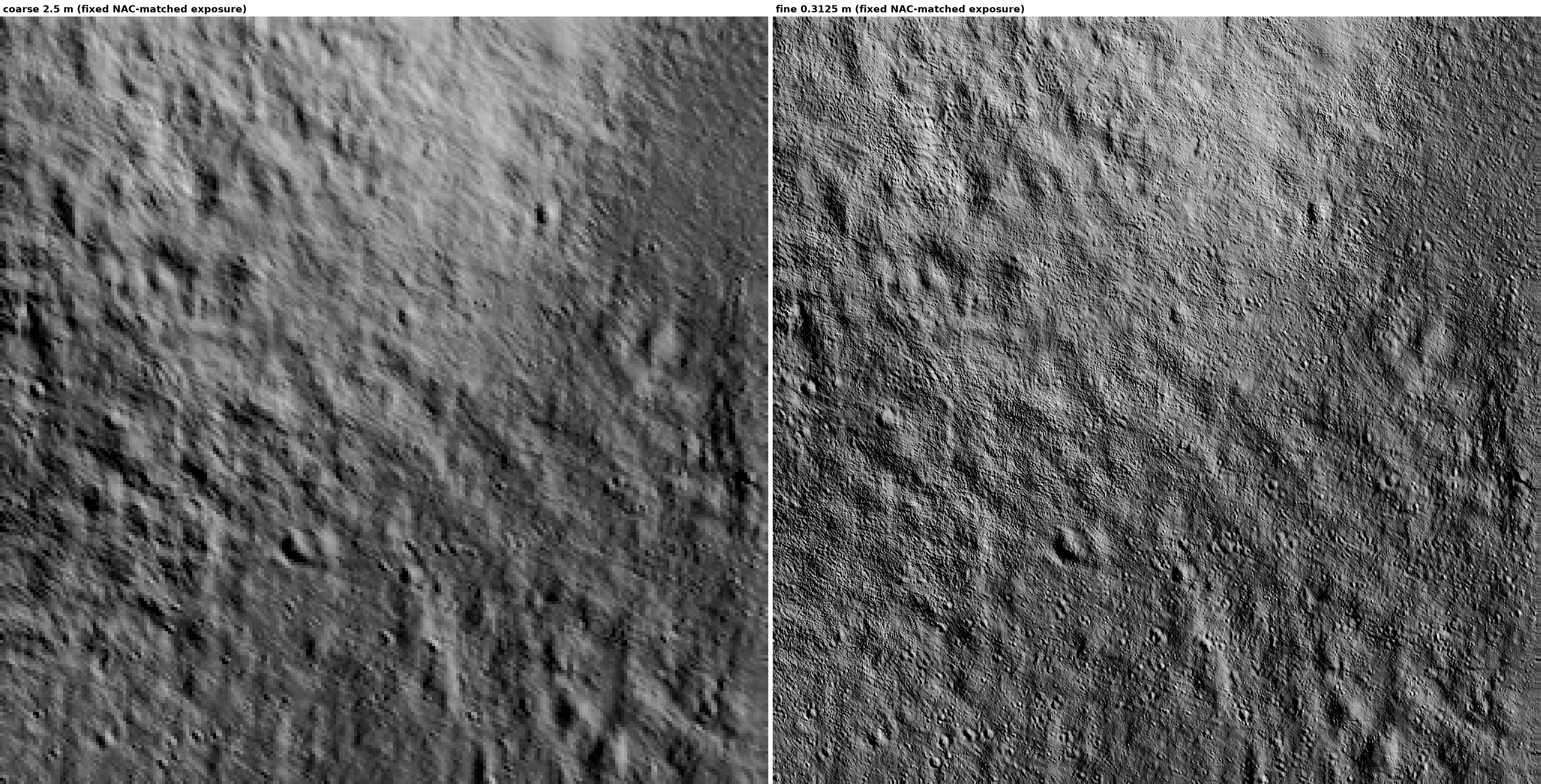 marshapke-res-invariance-0p3125-vs-2p5m