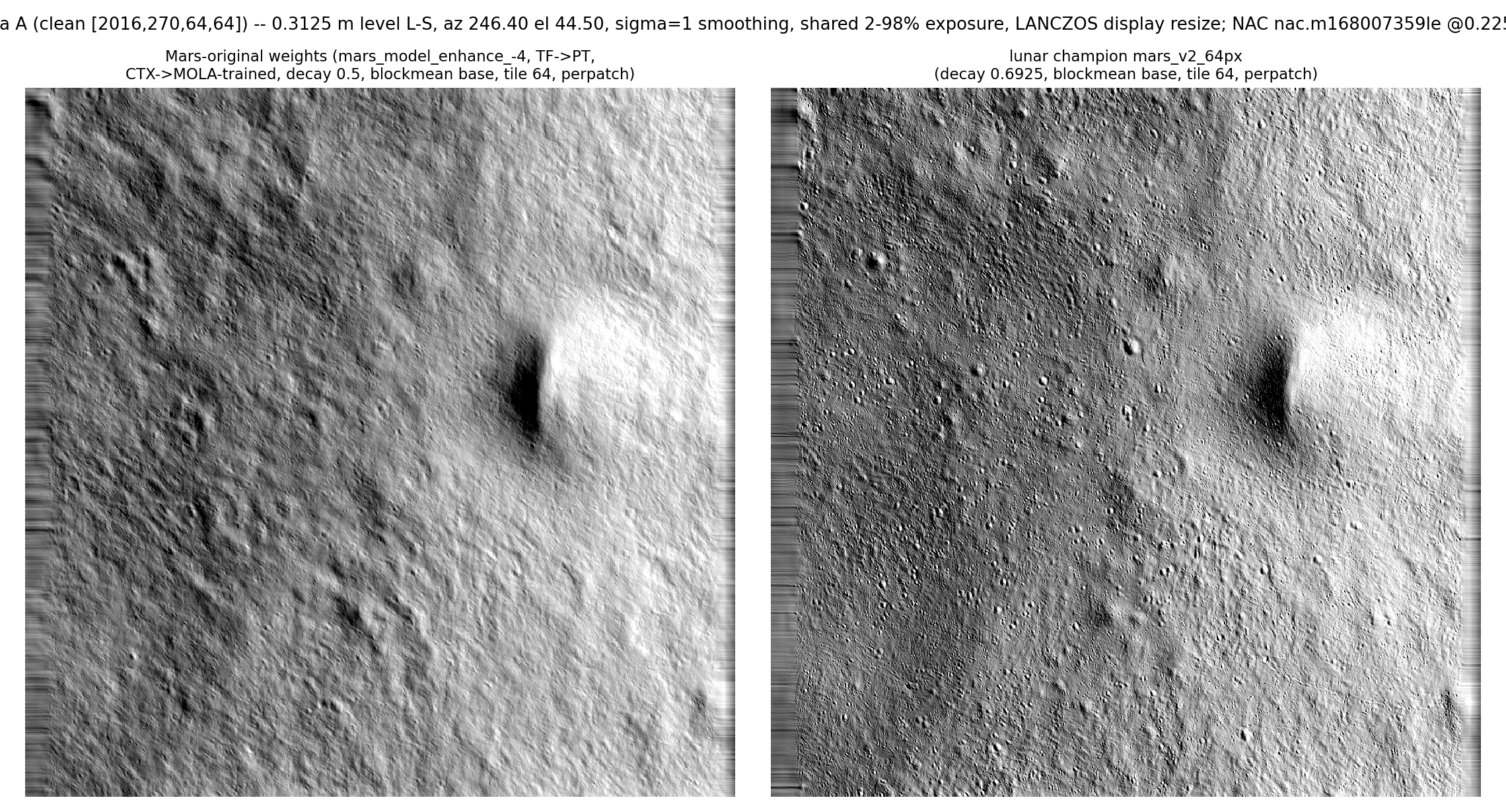 marsweights-vs-lunar-A