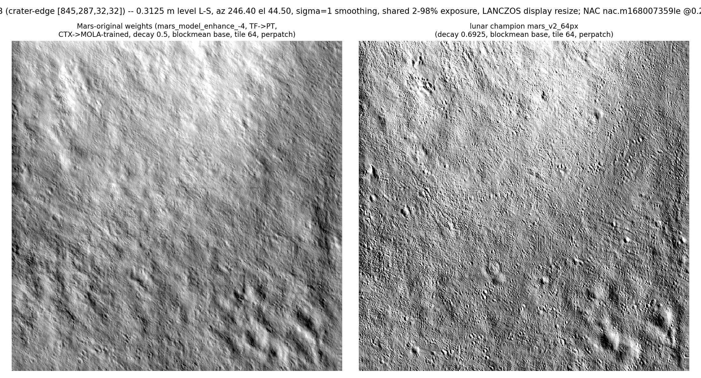 marsweights-vs-lunar-B