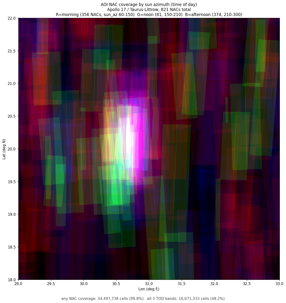 nac-tod-rgb