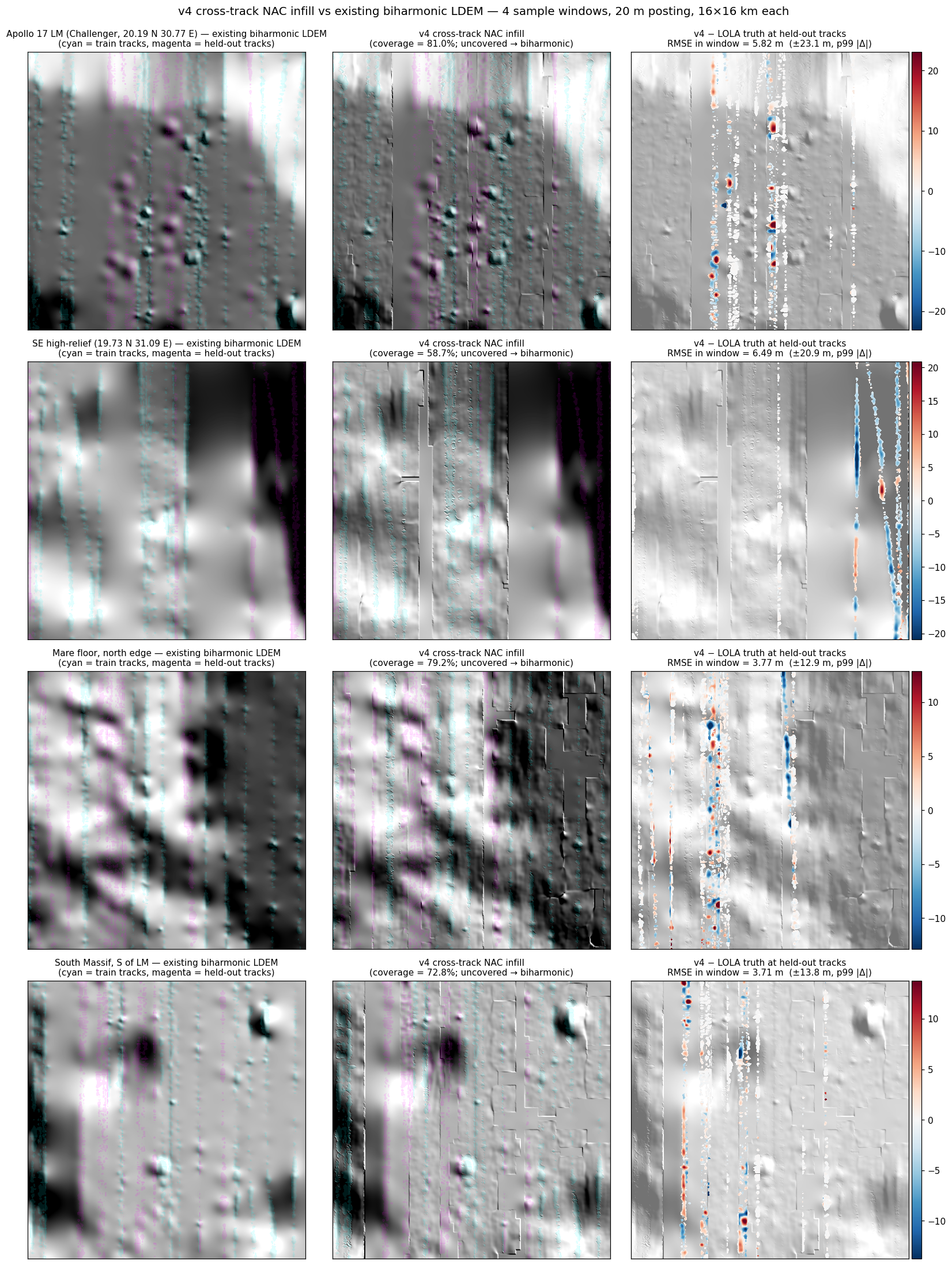 v4-sample-relief