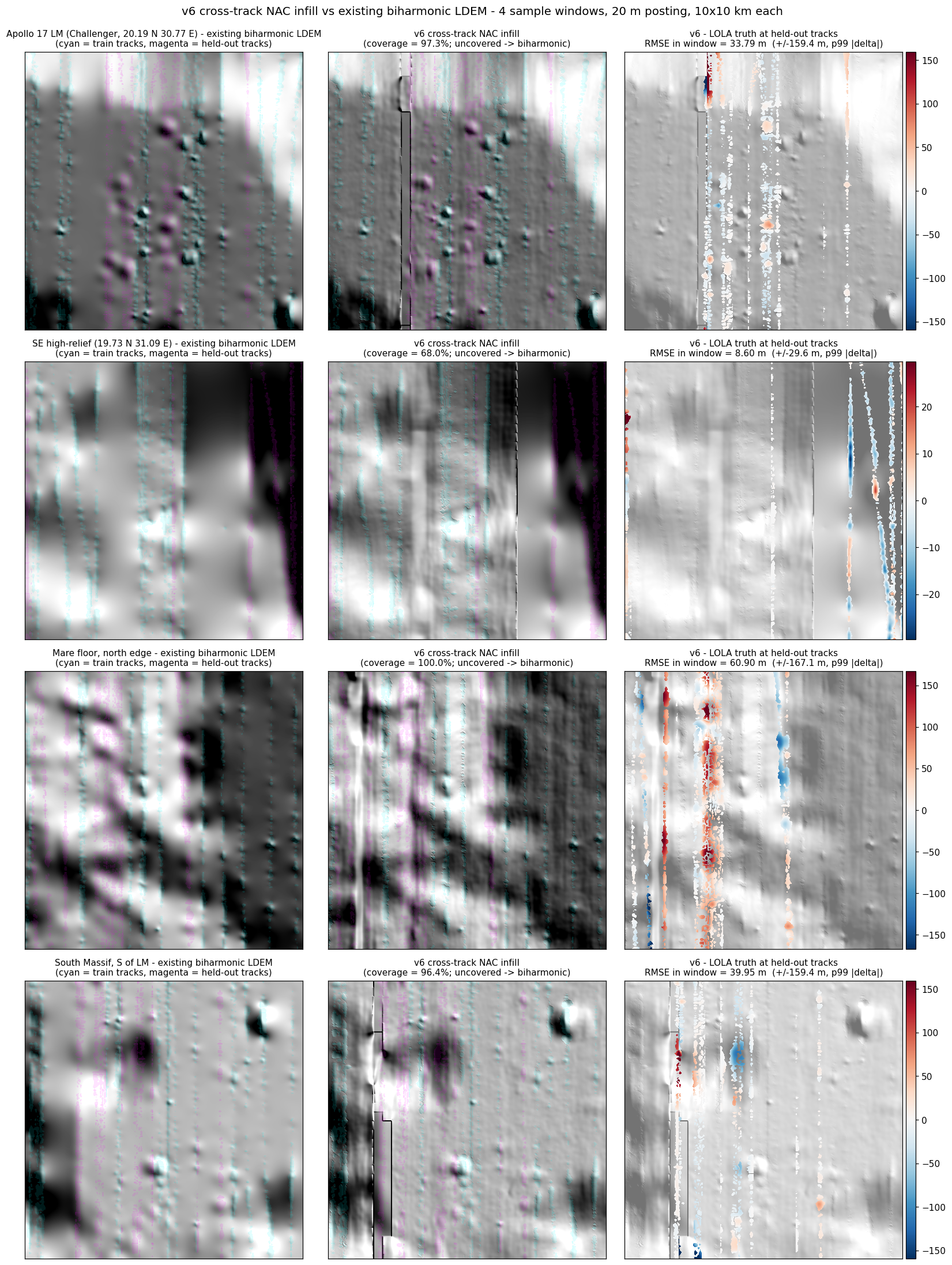 v6-sample-relief